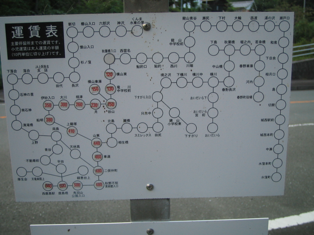 路線図