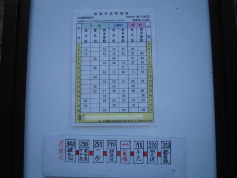 川乗橋バス停時刻表